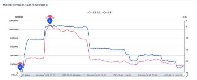 李沁八字命理 李沁八字命理