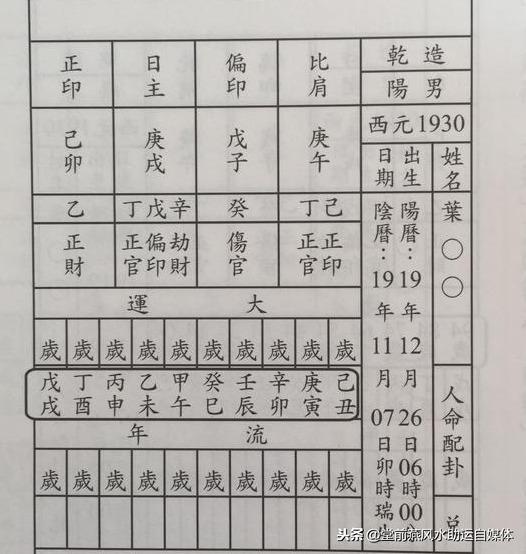 在线排八字