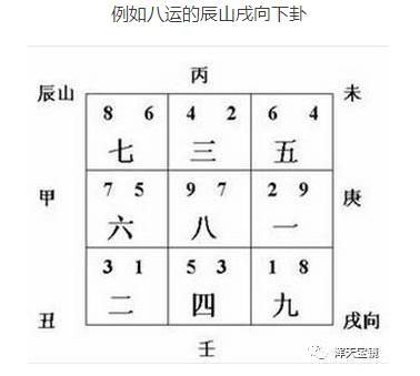 反吟伏吟八字软件