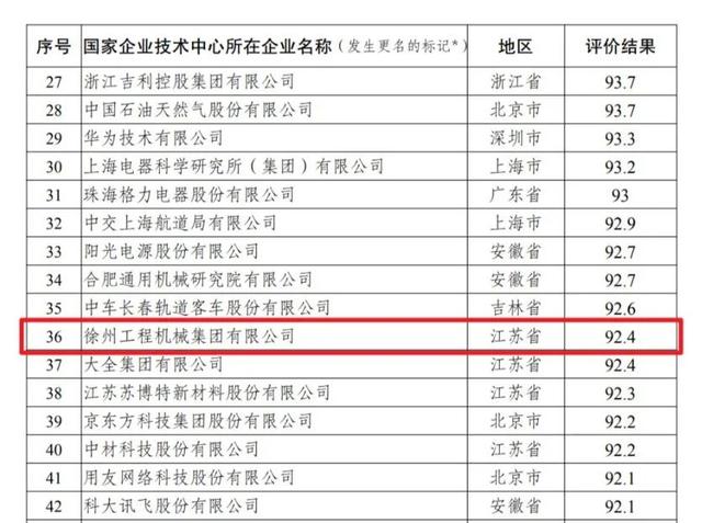 1976年龙在2022的运势 1976年龙在2022的运势