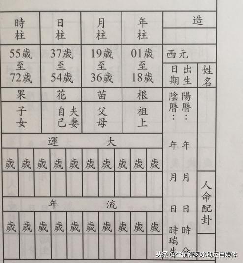 在线排八字
