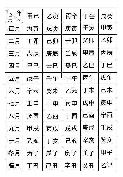 2004年8月20日八字