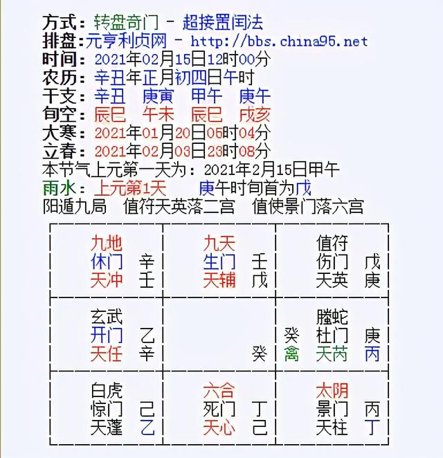 奇门适甲在线盘上排八字算命 奇门适甲在线盘上排八字算命