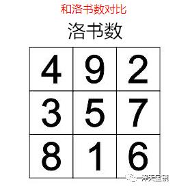 反吟伏吟八字软件
