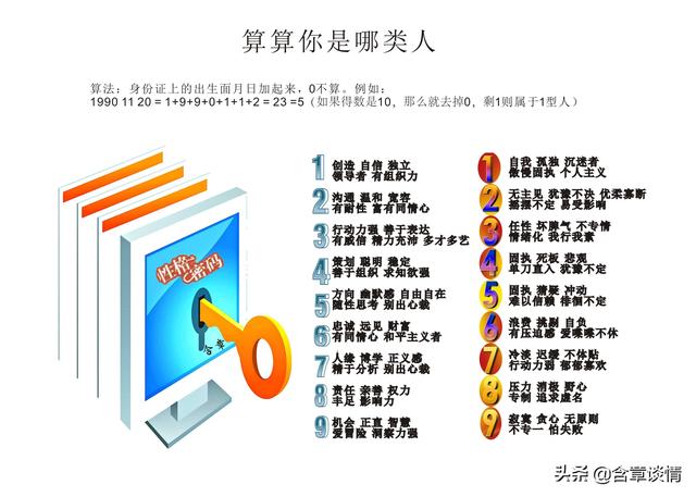 身份证的日期可以算八字