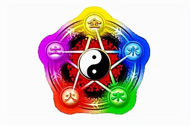 2022年2月24日干支运势分析