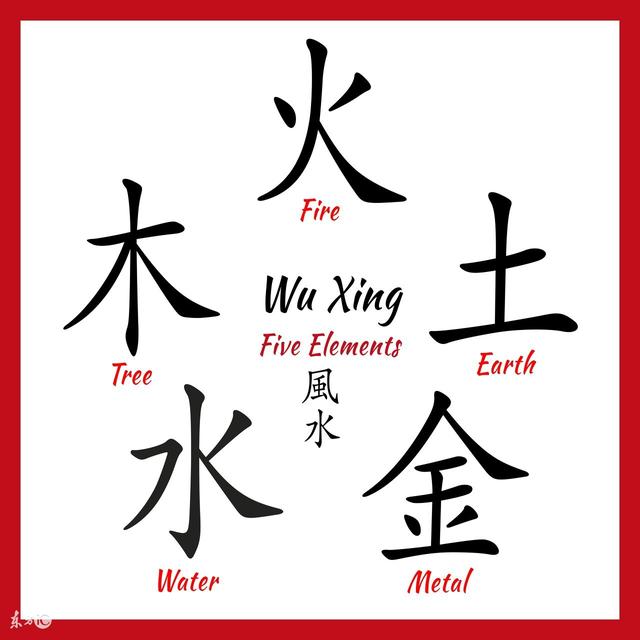 生辰八字五行查询是哪个时间段