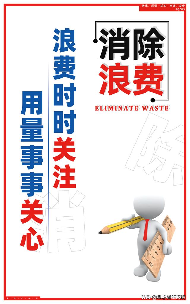 成本节约八字标语 成本节约八字标语