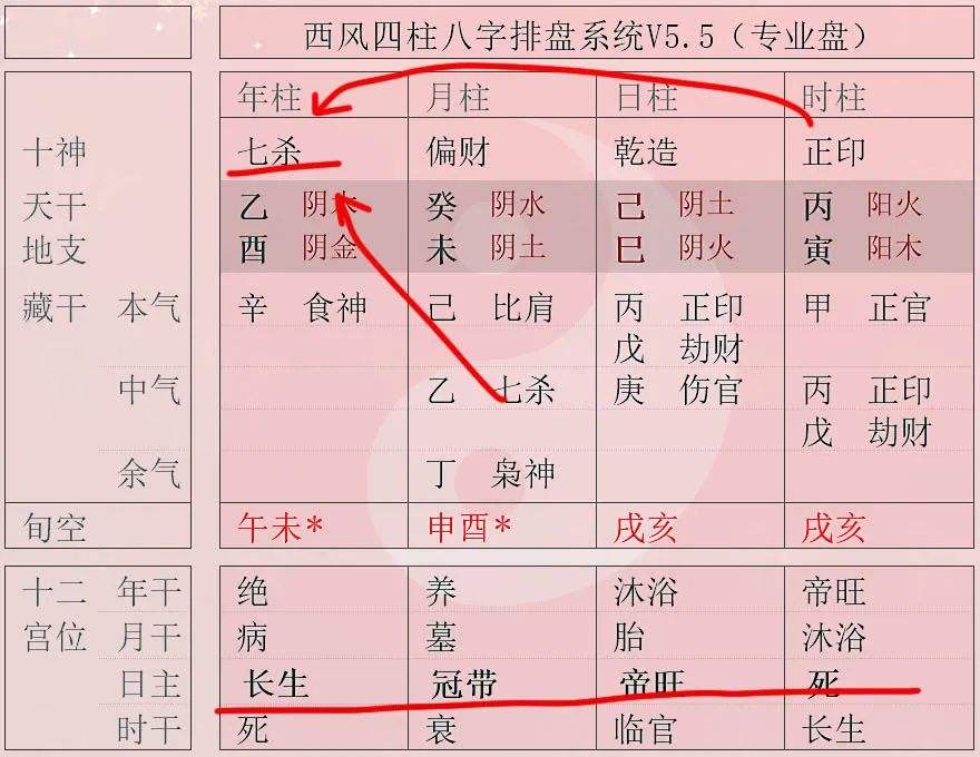1994年正月二十七日生辰八字