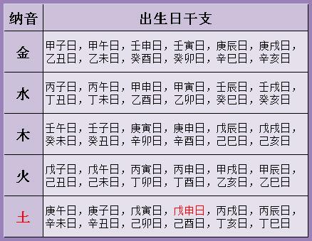 姓名八字配对测姻缘免费