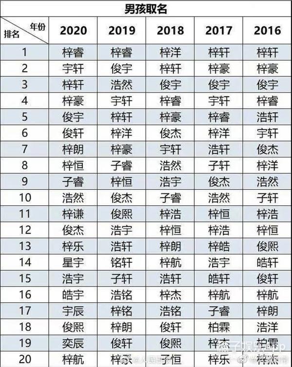 林徽因八字分析 林徽因八字分析
