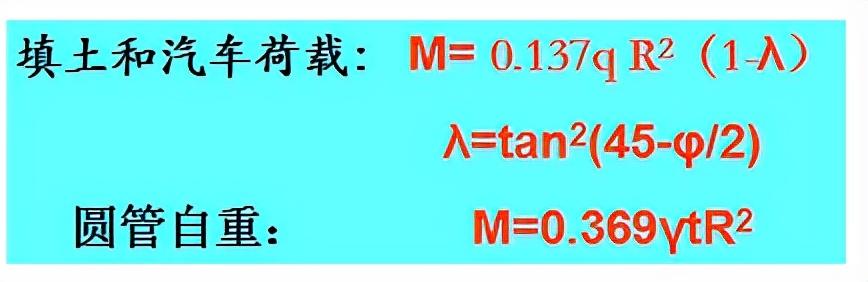 正交涵洞八字墙长度计算公式 正交涵洞八字墙长度计算公式