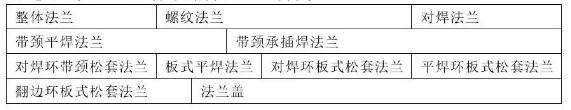 rj八字盲板 rj八字盲板
