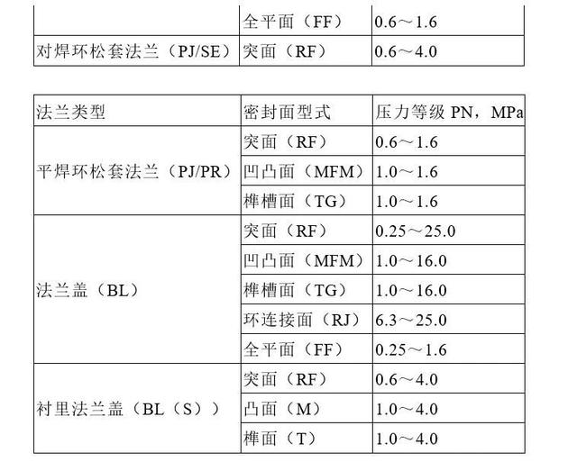 rj八字盲板 rj八字盲板