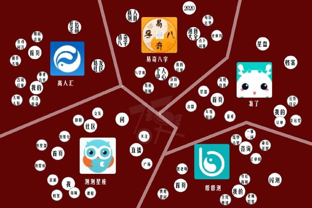起名五行属水的字大全易奇八字在线算命 起名五行属水的字大全易奇八字在线算命