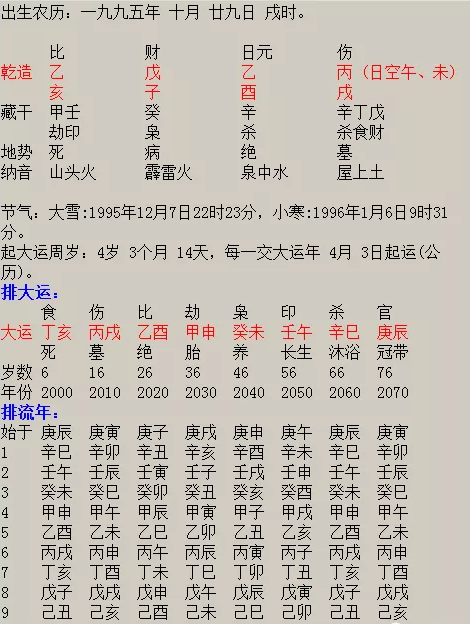 什么八字的人适合结婚
