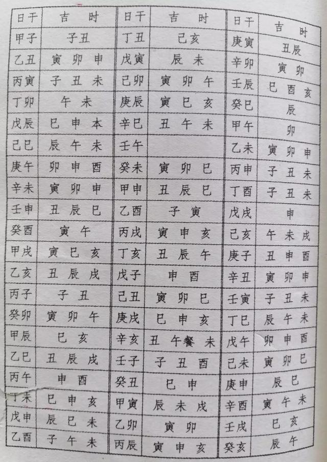 八字年日相冲 八字年日相冲