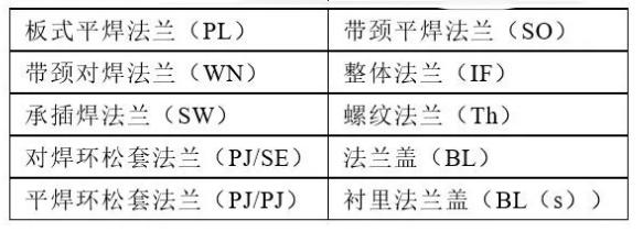 rj八字盲板 rj八字盲板