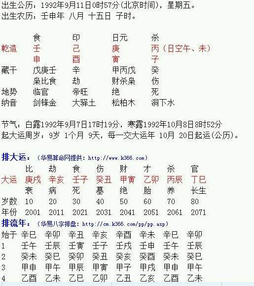 将生辰八字公布在网上