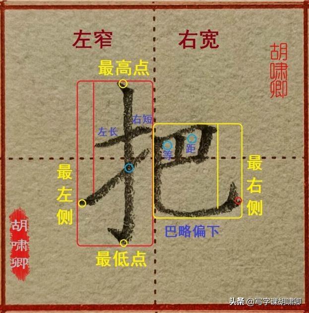 带有八字底的字