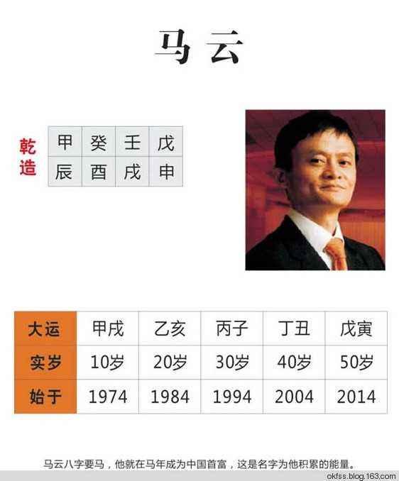 八字取名金木土好吗