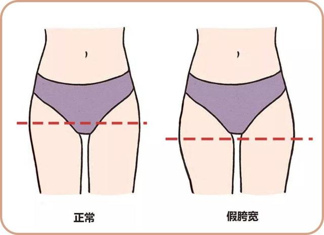 八字臀穿什么衣服好看 八字臀穿什么衣服好看