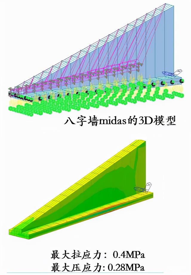 正交涵洞八字墙长度计算公式 正交涵洞八字墙长度计算公式