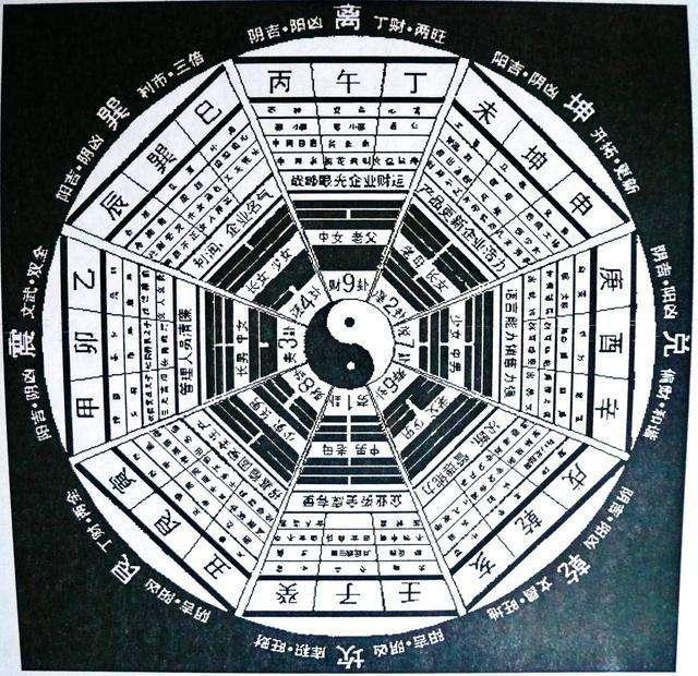 网上算八字运气准吗 网上算八字运气准吗