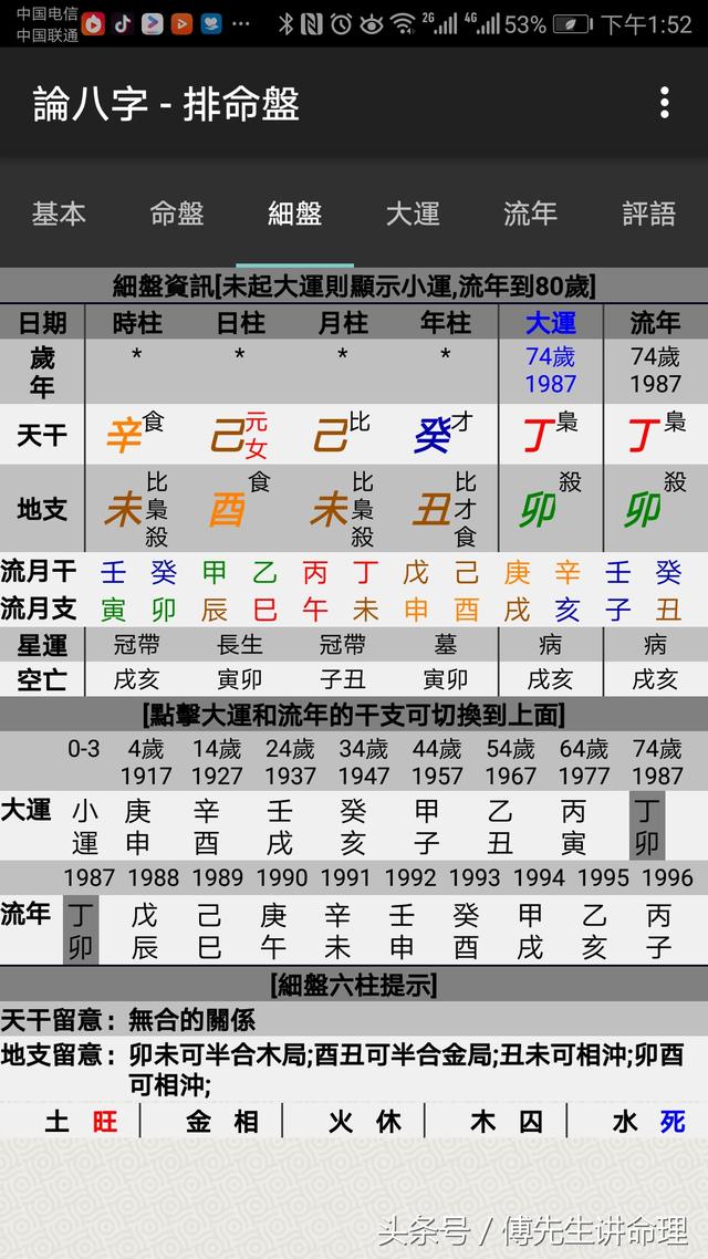 八字说自坐长生的人