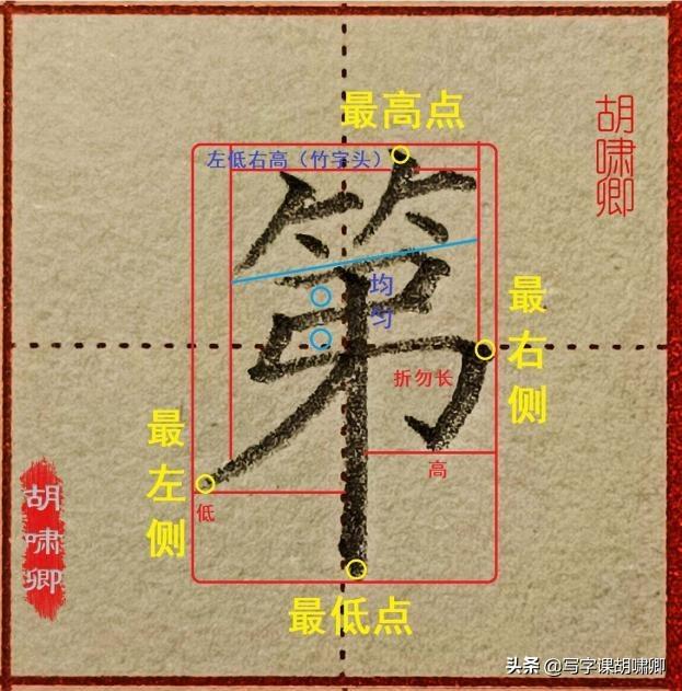 带有八字底的字
