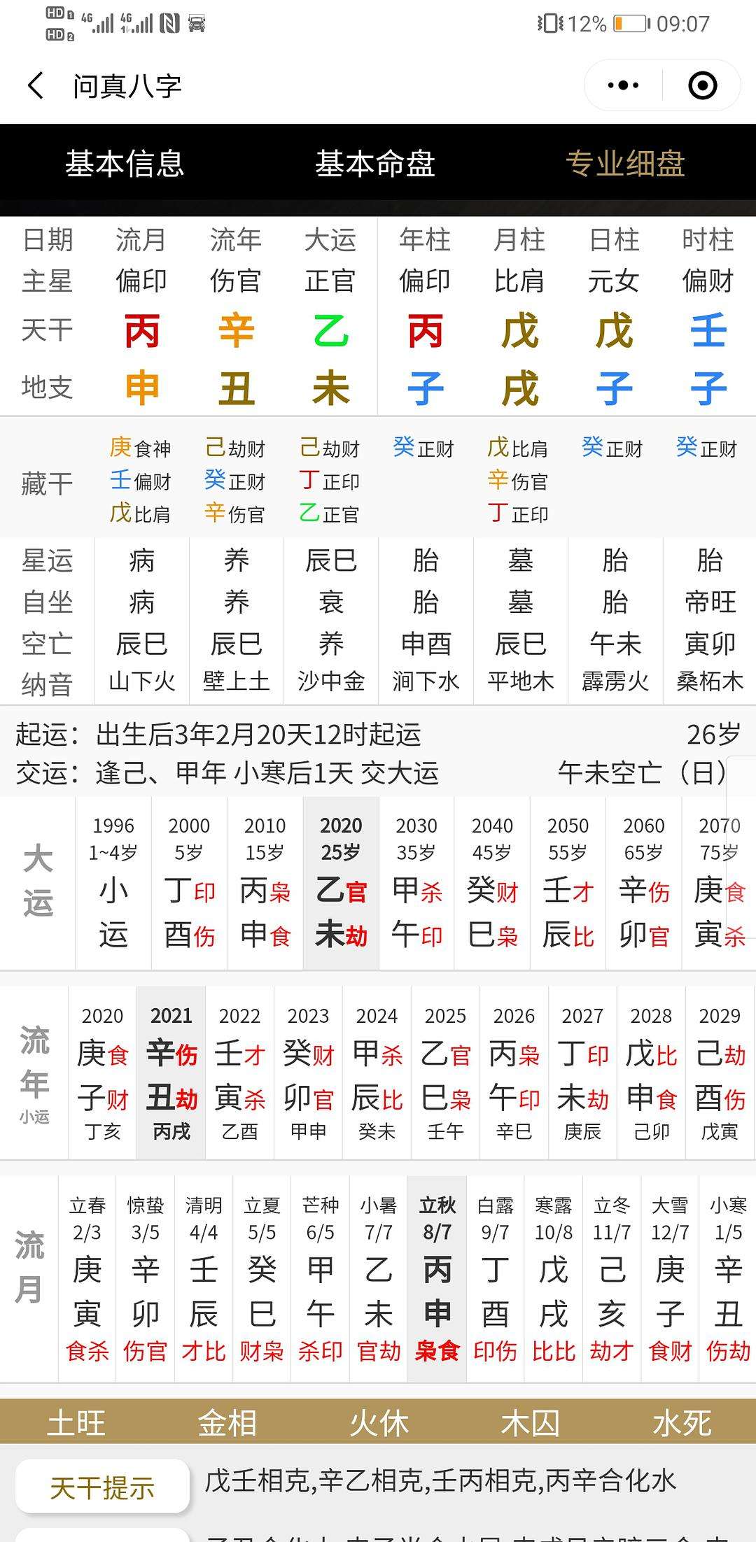 1993年农历9月13的八字