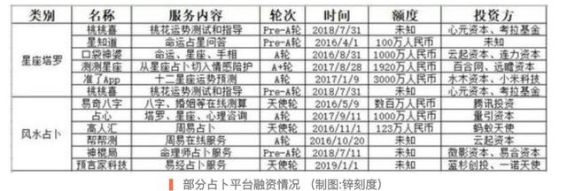 网上五行八字分析是骗人的吗 网上五行八字分析是骗人的吗