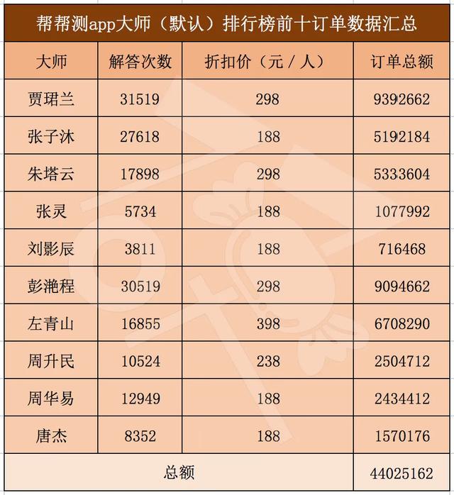 起名五行属水的字大全易奇八字在线算命 起名五行属水的字大全易奇八字在线算命