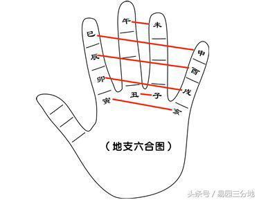 合八字合了2个字怎么样