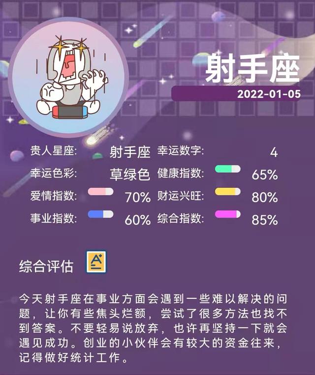 2022年1月5日的生肖运势
