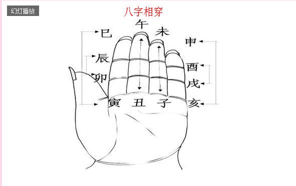 客户八字分析