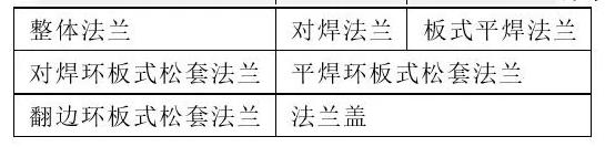 rj八字盲板 rj八字盲板