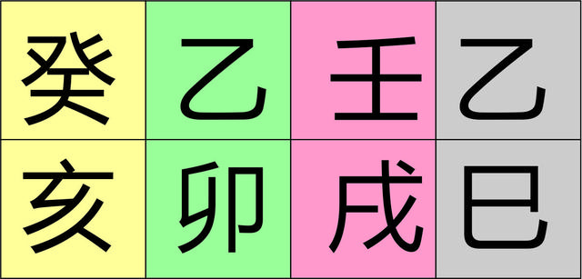 八字低是什么意思 八字低是什么意思