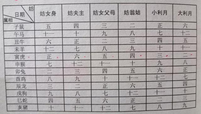免费在线八字算命两个人合不合 免费在线八字算命两个人合不合