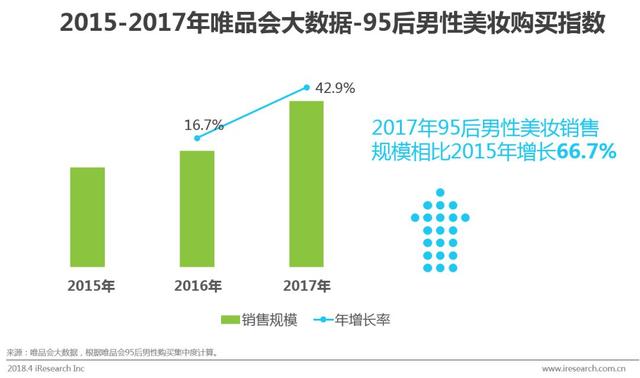 朱正廷八字配偶 朱正廷八字配偶
