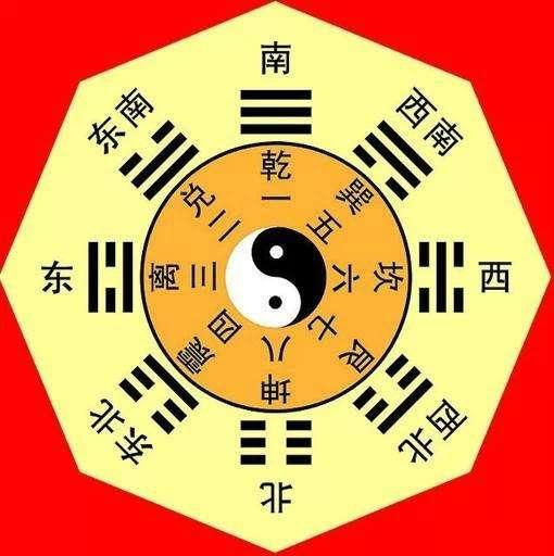 双人八字算命