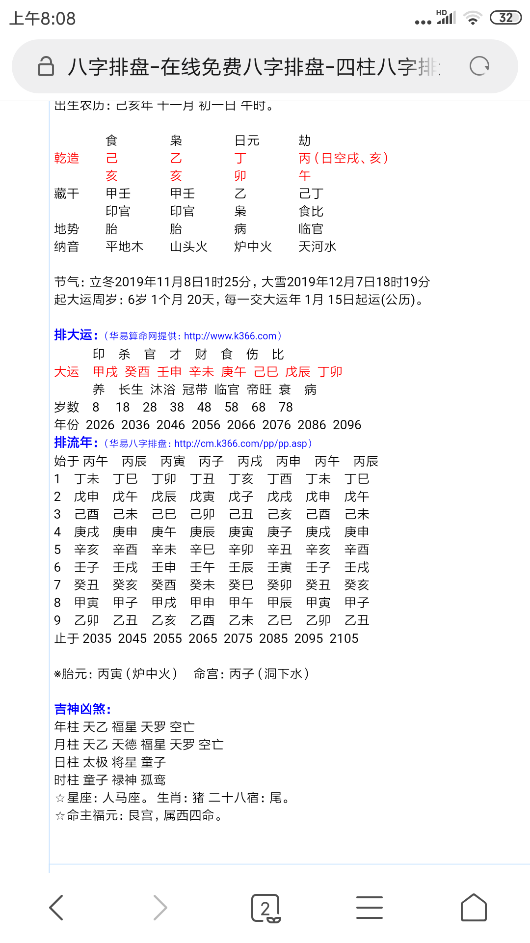 1988年11月初五男八字