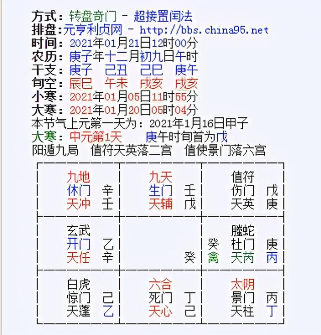 奇门适甲在线盘上排八字算命 奇门适甲在线盘上排八字算命