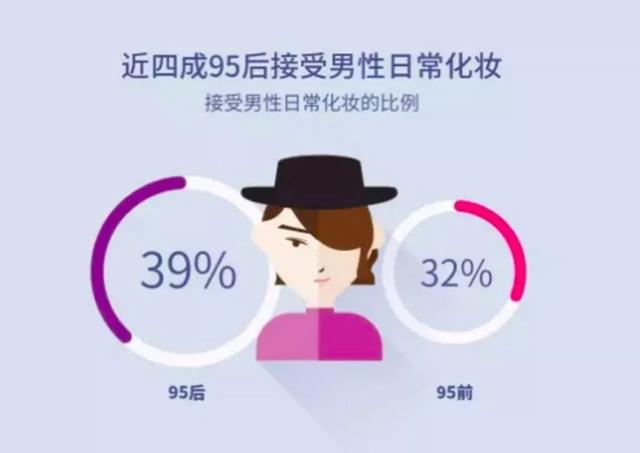 朱正廷八字配偶 朱正廷八字配偶