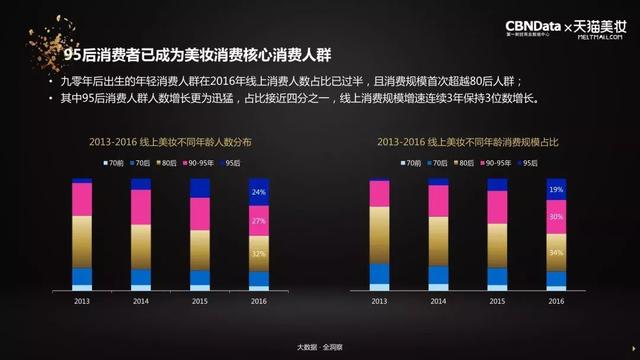 朱正廷八字配偶 朱正廷八字配偶