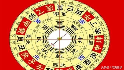 八字怎么看买房子信息