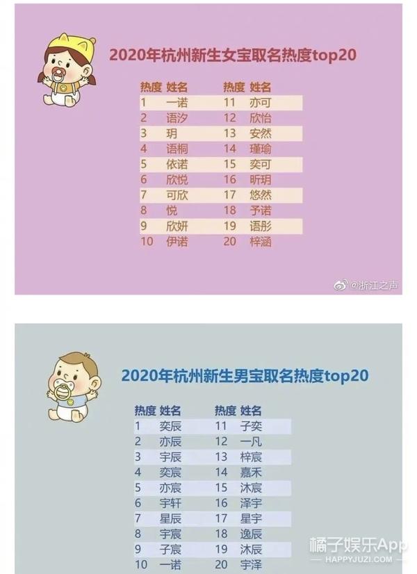 林徽因八字分析 林徽因八字分析