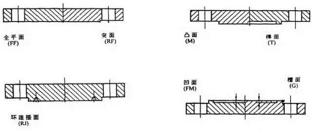 rj八字盲板 rj八字盲板