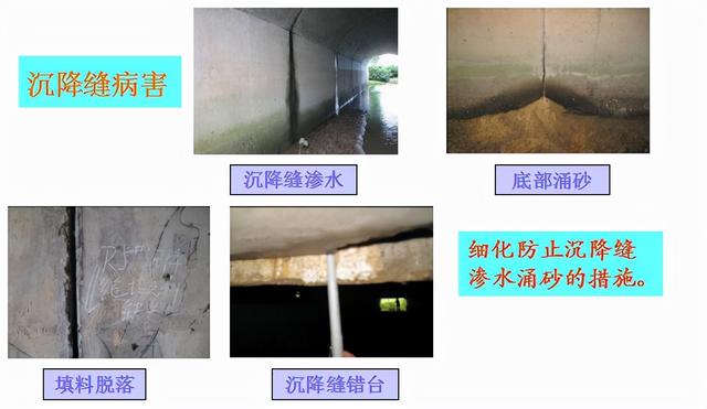 正交涵洞八字墙长度计算公式 正交涵洞八字墙长度计算公式