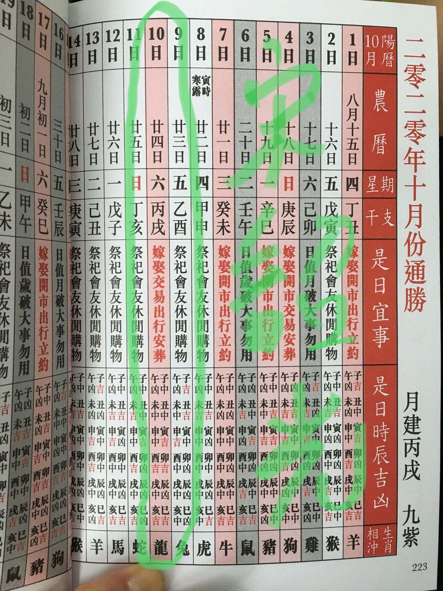 1992年12月05日八字
